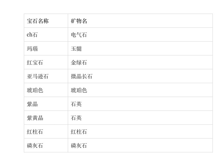 儿童淘矿科普.jpg 儿童淘矿科普