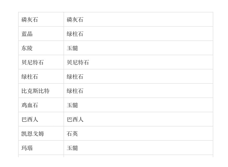 儿童淘矿科普.jpg 儿童淘矿科普