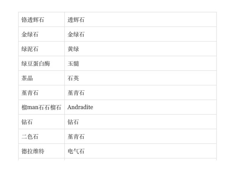 儿童淘矿科普.jpg 儿童淘矿科普