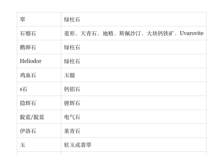 儿童淘矿科普.jpg 儿童淘矿科普