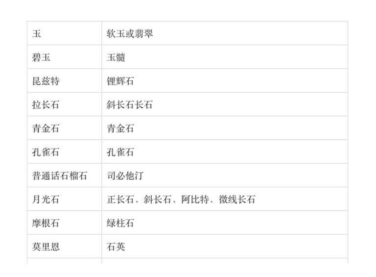 儿童淘矿科普.jpg 儿童淘矿科普