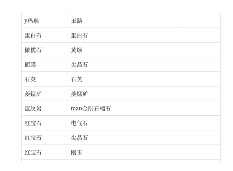 儿童淘矿科普.jpg 儿童淘矿科普