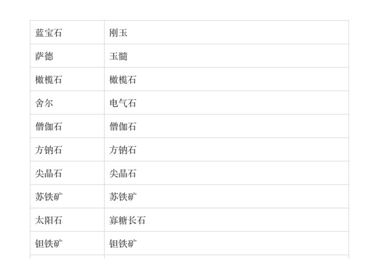 儿童淘矿科普.jpg 儿童淘矿科普