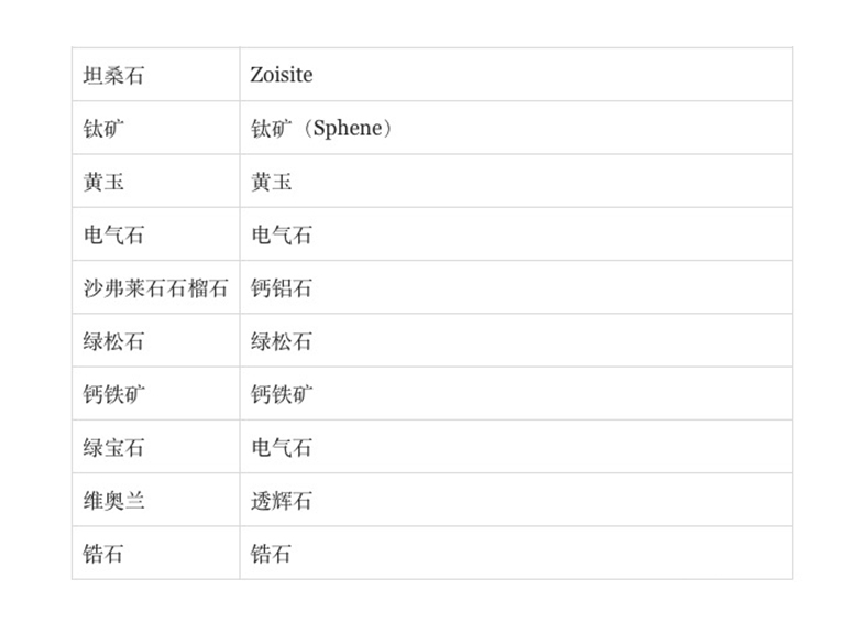 儿童淘矿科普.jpg 儿童淘矿科普