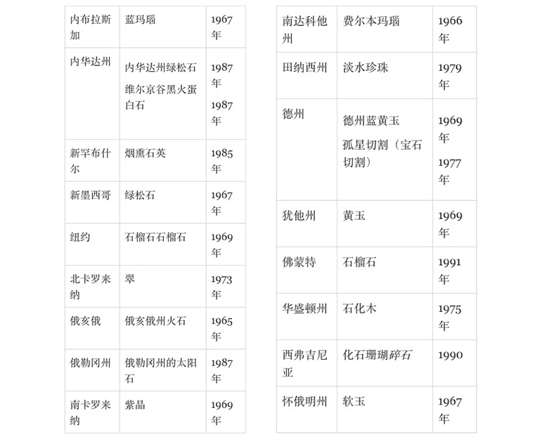儿童淘矿科普.jpg 儿童淘矿科普