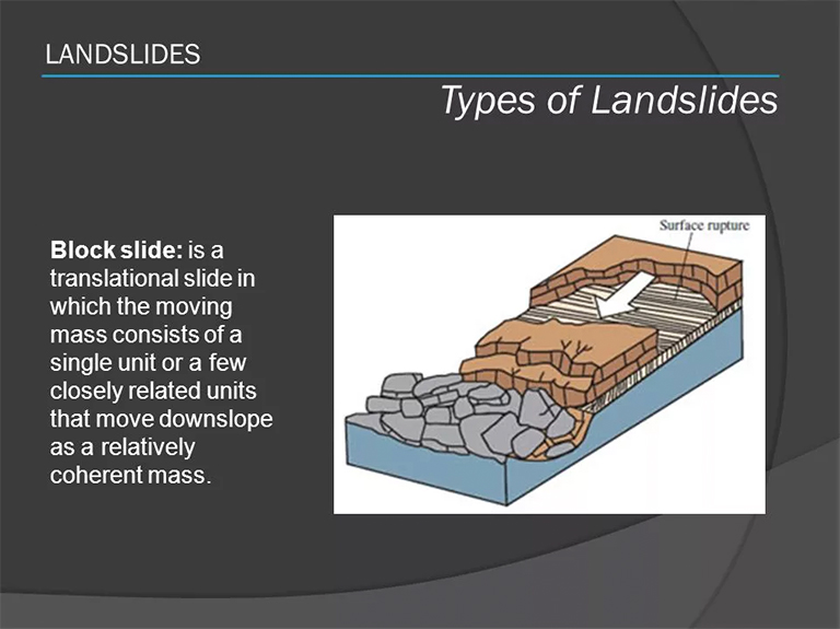 滑坡图.jpg 滑坡图