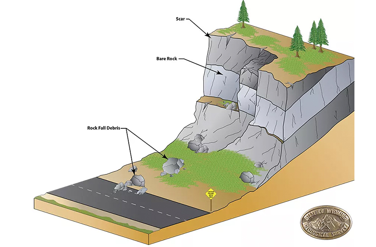 岩崩滑坡.jpg 岩崩滑坡