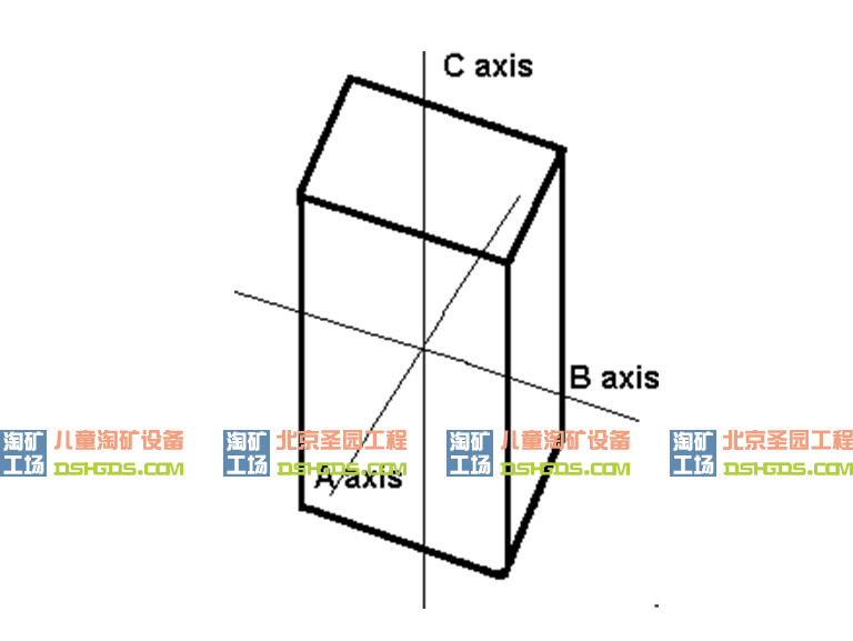 淘矿工场科普.jpg 淘矿工场科普