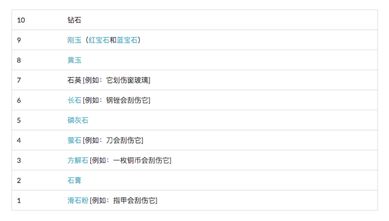 雕塑知识.jpg 雕塑知识