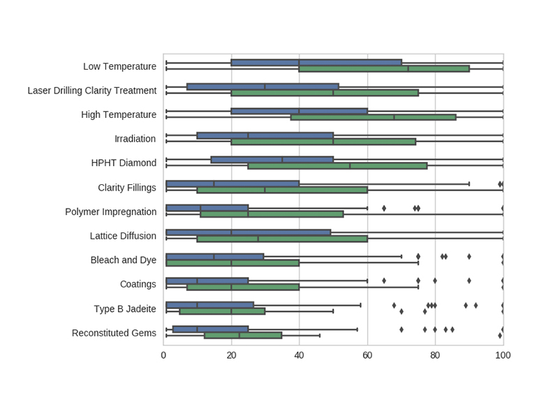儿童淘宝石淘矿小镇科普