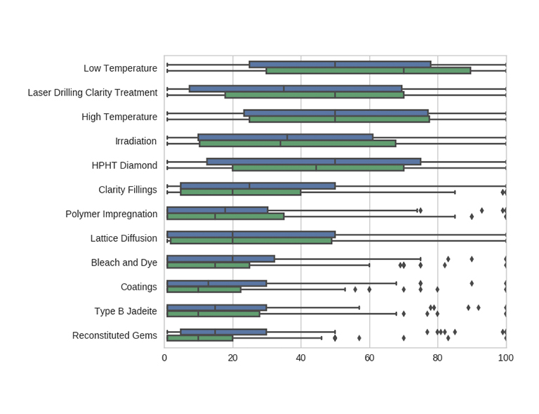 儿童淘宝石淘矿小镇科普